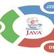 Illustration for article titled Revolutionizing Business Outcomes by Rendering Diligent Java Development Solutionsem/em